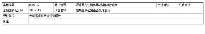 25101839453a2d8cbf3753.jpg QQ截图20160825100958.jpg