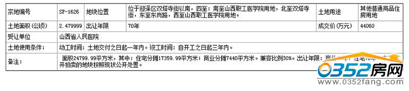 3111181922c72598737750.jpg QQ截图20160831111308.jpg