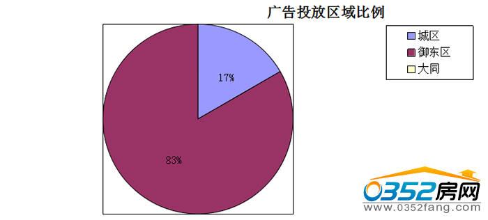 20175822c112d5d6a65526.png 骞垮憡.png