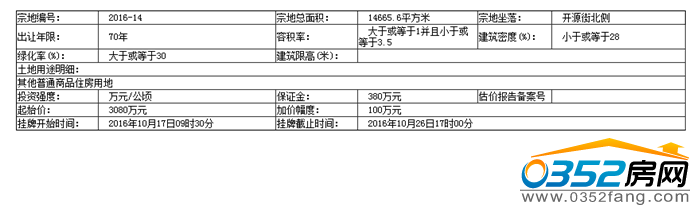 261445449521954e0a2335.png 土地.png