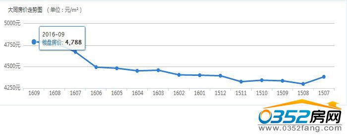01151430991c729af72092.jpg QQ截图20161001150921.jpg
