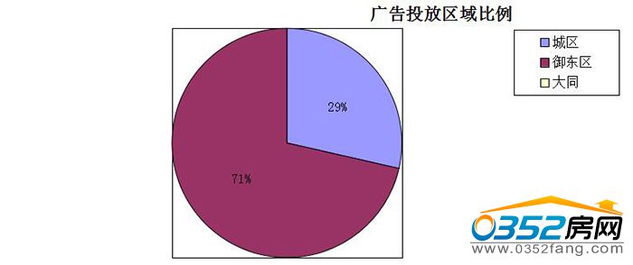0616384169c61b7db22917.jpg 区域.jpg
