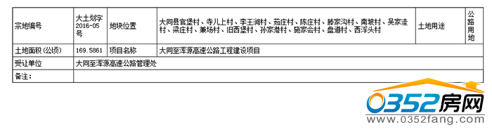 081056180394e797464221.png 土地.png