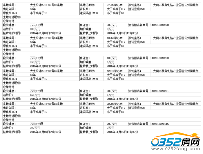 14090634fe3bd561c91761.png QQ截图20161014090402.png