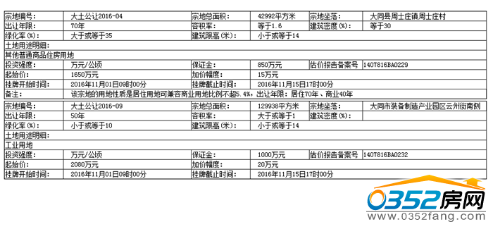 14093121ad5c5e63fd7792.png QQ截图20161014091208.png