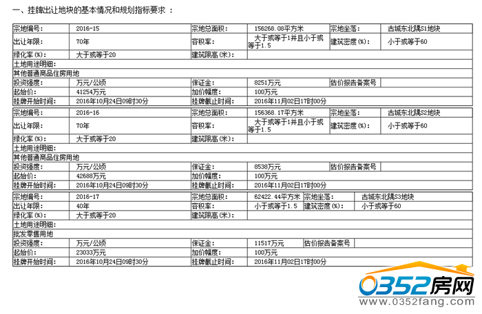 140951158c7144e5b91755.png QQ截图20161014094658.png