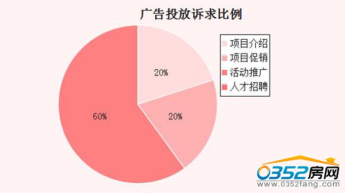 1714022084b032ee960454.jpg 广告诉求.jpg