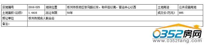 241153489775468f7e8681.png QQ截图20161024115142.png