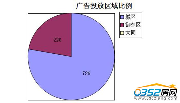 0710531411a9df92a55461.jpg 地区.jpg
