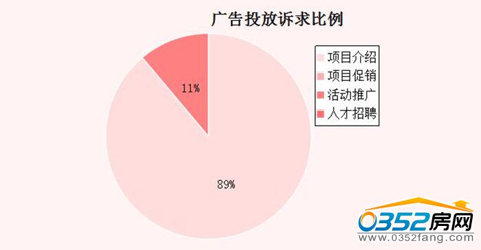 071053503e86d47e7a8165.jpg 诉求.jpg