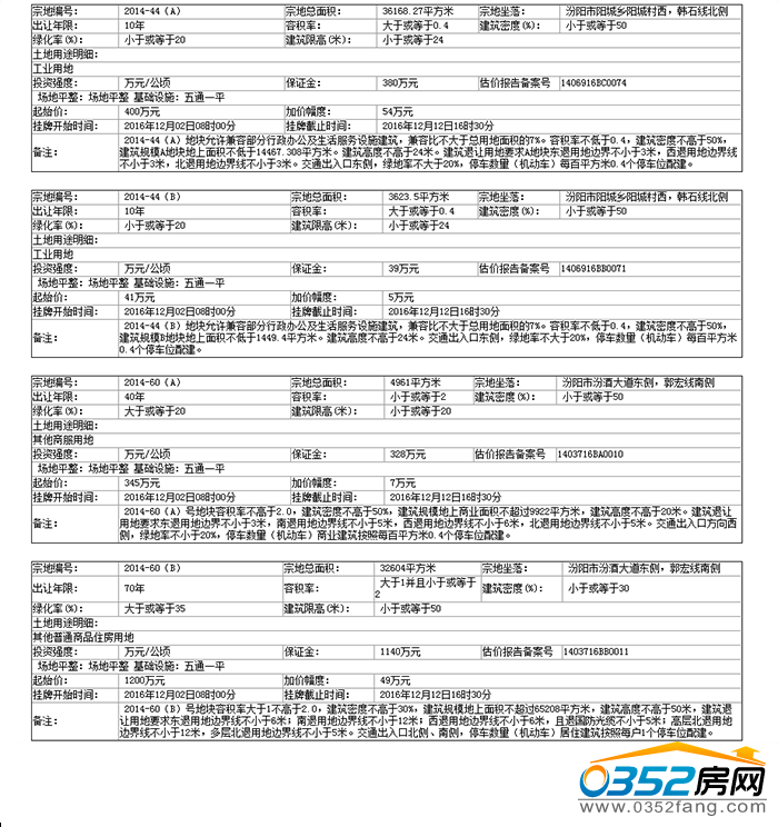 1409584293fcd2ccb47525.png QQ截图20161114094709.png