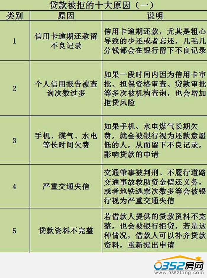 25161118d1c23924f77024.jpg 10大原因1.jpg