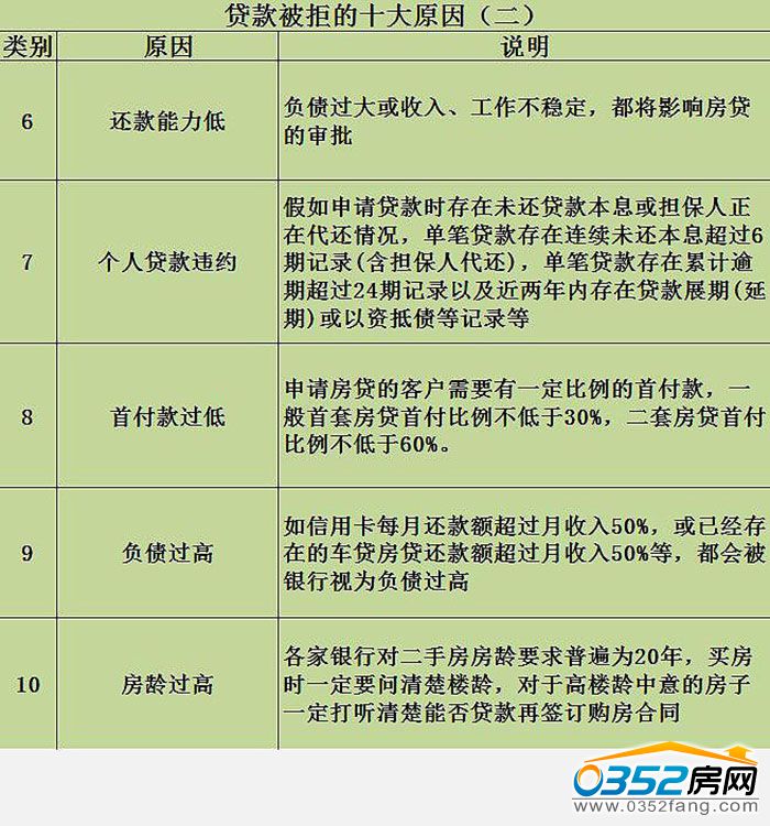 25161446cf547d1ebc8291.jpg 10大原因2.jpg