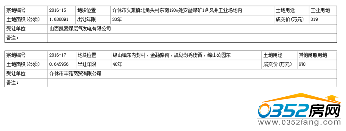 03093346c8924543178955.png QQ截图20161203093132.png