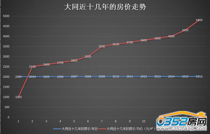 121652244331fb01cf8078.jpg QQ截图20161210144834.jpg