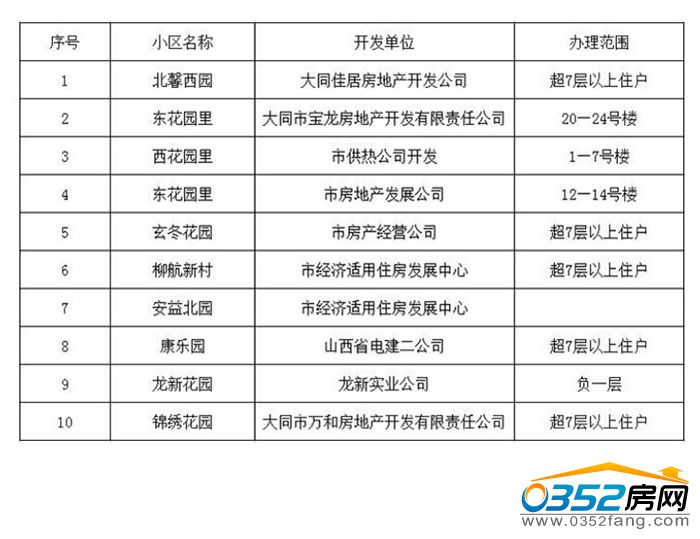 151440260c7c5e42548934.jpg QQ截图20161215143936.jpg
