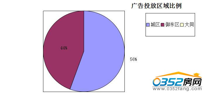19115650e37135f55e4140.jpg 区域.jpg