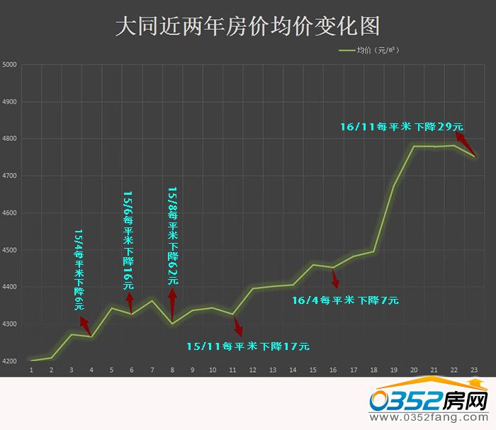 191504503aa47e00dd9462.jpg QQ截图20161219113038.jpg
