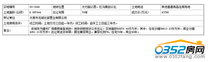 2009064086dc5de44b7189.png QQ截图20161220085908.png