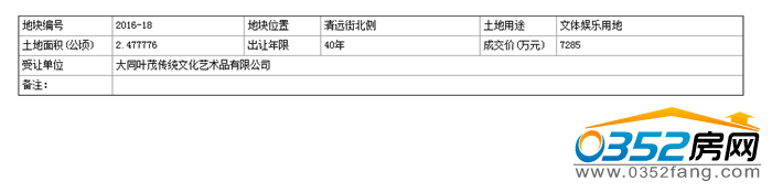 240911108a914c2e2b2235.png QQ截图20161224090921.png