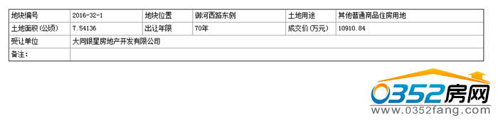 2409201248a96788b01910.png QQ截图20161224091729.png