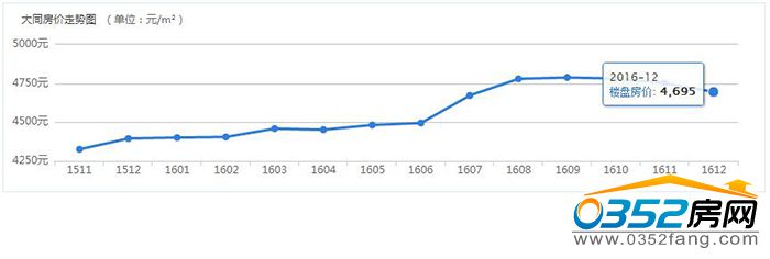 30165048b14142578b6391.jpg QQ截图20161230165045.jpg