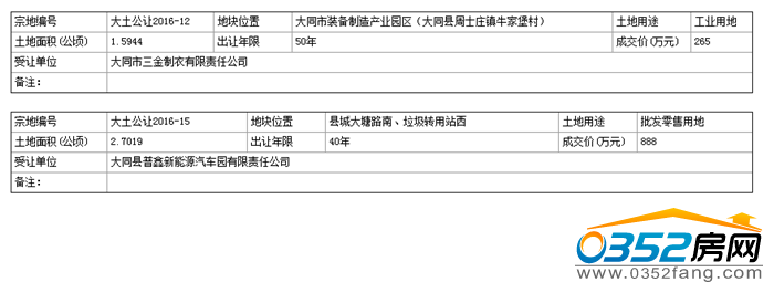 03094302af048fb2d05464.png QQ截图20170103094029.png