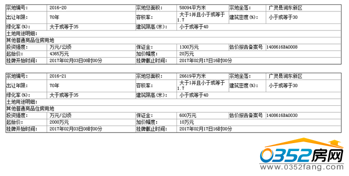 051006486e0f7798ab9791.png 广灵.png