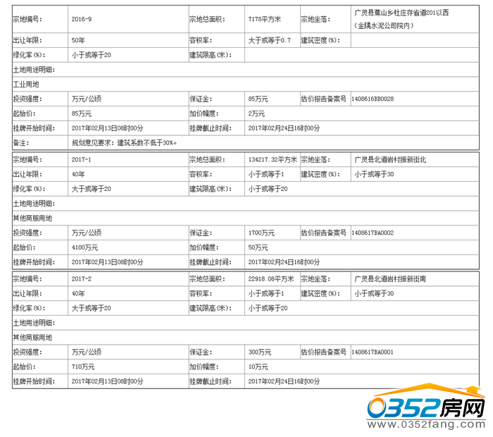 080856122beb4261135969.png QQ截图20170208085200.png