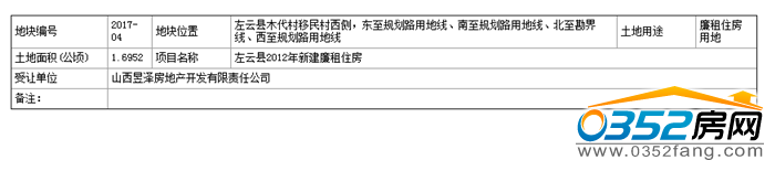 2410185801f7c36ab21140.png QQ截图20170224100751.png