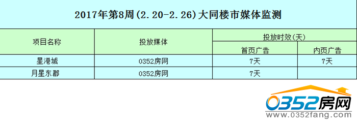 2709530739394db6815960.png QQ截图20170227095240.png