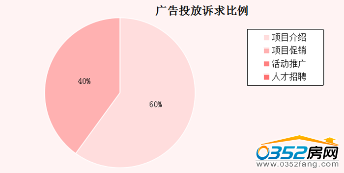 27095451f50a283da91607.png QQ截图20170227094547.png