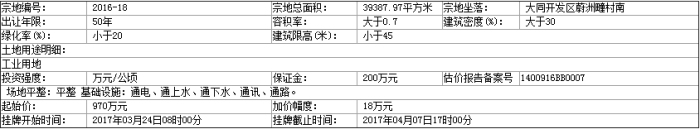 06100201ed5a34896a1641.jpg QQ图片20170306095123.jpg