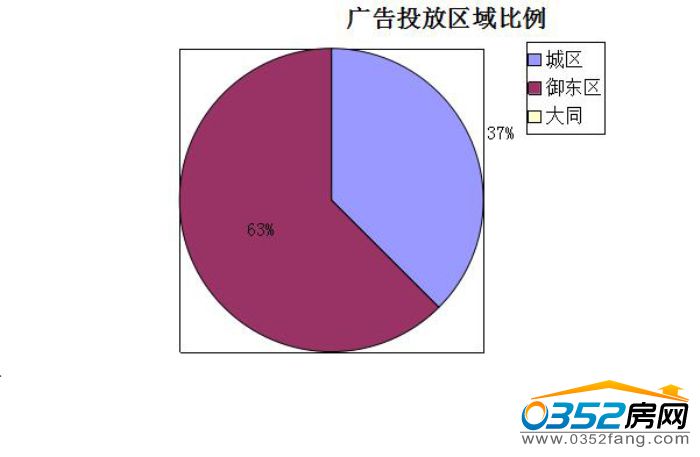 08120137d4d53d4ba90056.jpg 投放区域.jpg