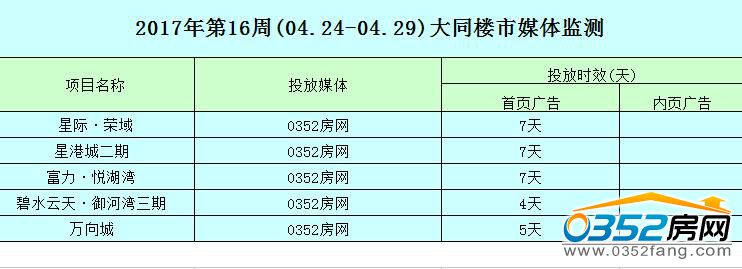 051814310b3e823e790179.jpg QQ截图20170505181109.jpg