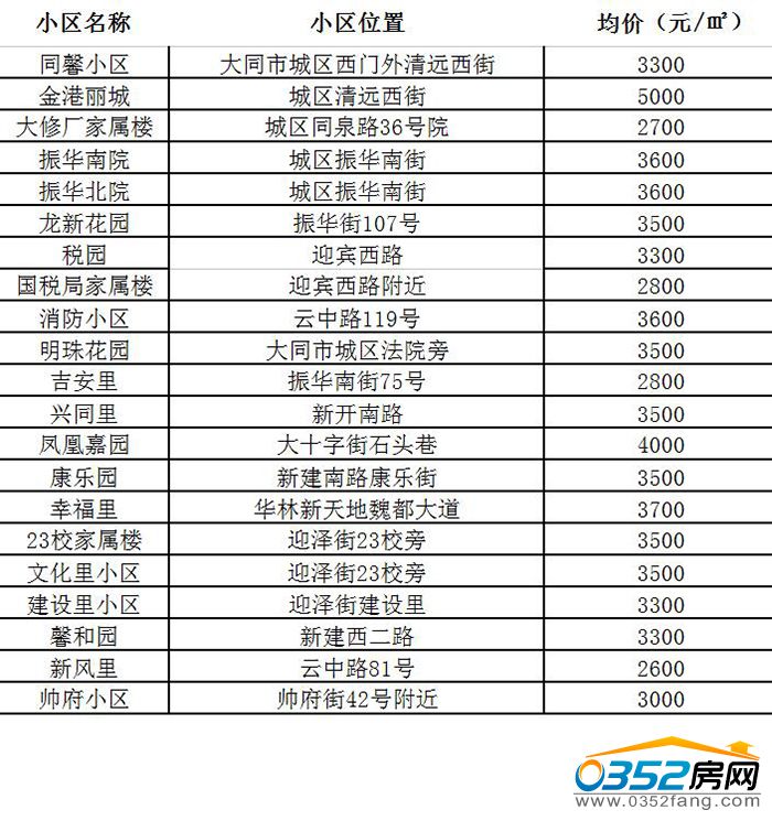 13172315871e65b5471559.jpg 城区1.jpg