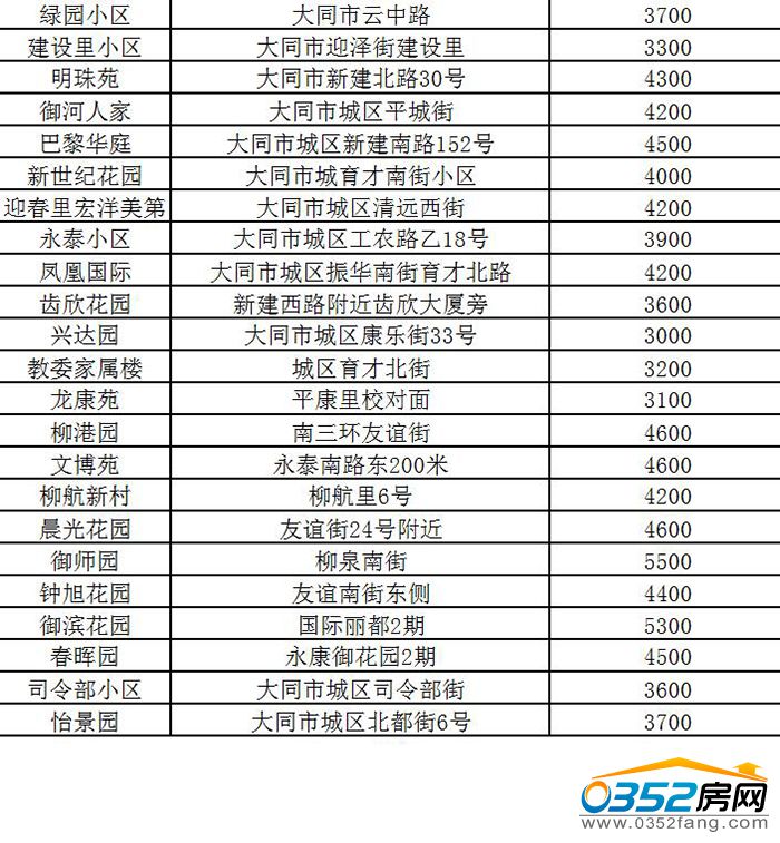 13172334b3c9e10b4e1035.jpg 城区2.jpg