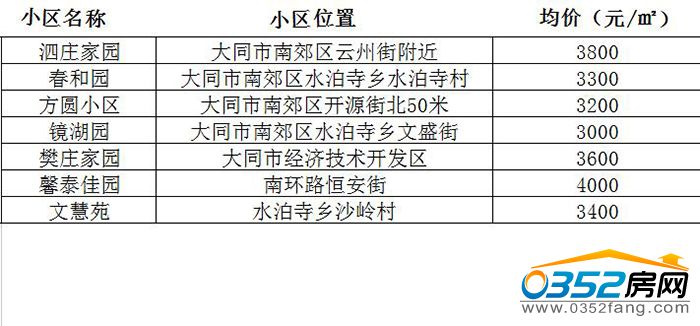 13172502567c5409af3903.jpg 御东.jpg