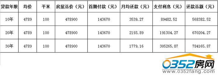 2317461318ea75e6c00061.jpg 贷款.jpg