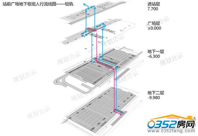 《大同南站综合客运枢纽一体化设计》草案出炉