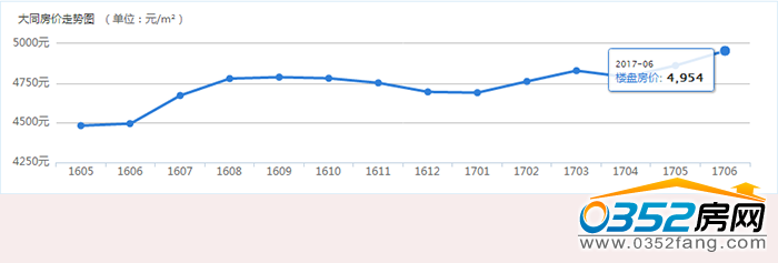 011658110a3d8323489626.png 2017-07-01_165246.png