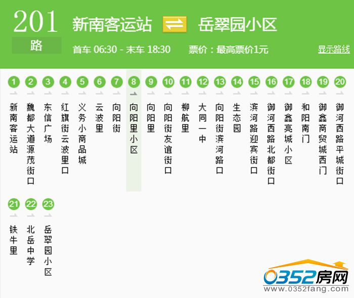 广州201公交车路线图图片