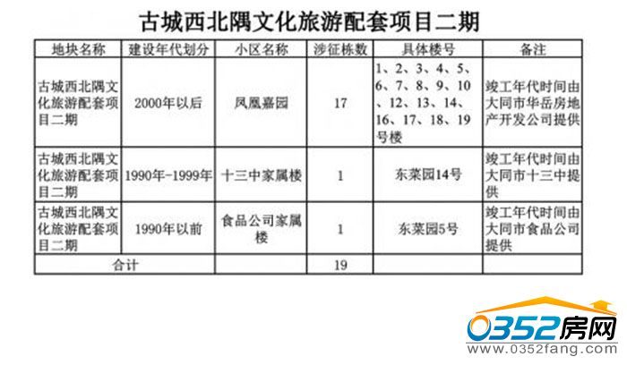 13110442bf60b2465c0102.jpg TIM截图20171213105942.jpg