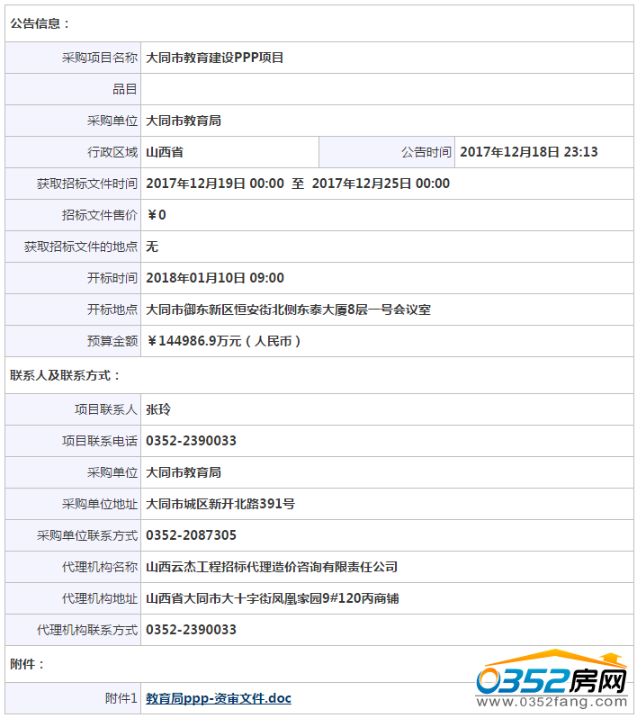 211555281832bbeddd2694.png 1513841147(1).png