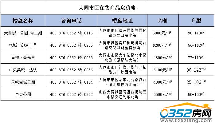 07170512072857edab1342.jpg 市区1.jpg