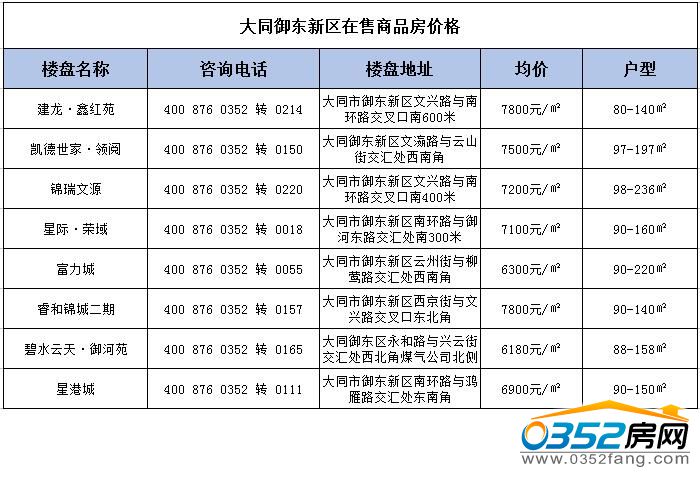 0717060848e5aeba990823.jpg 御东.jpg