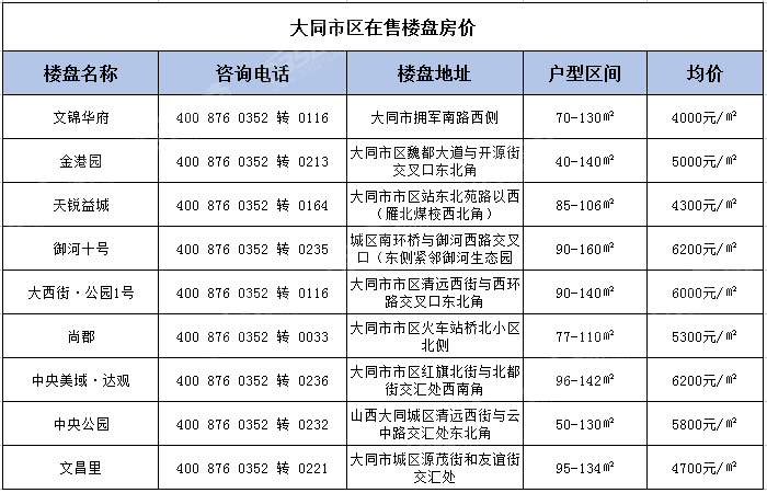 10164715a583b40ced6384.png 市区.png