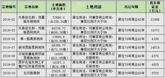 06110442ddfbf3afa13299.jpg QQ截图20180606101005.jpg