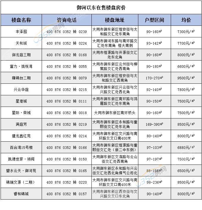 11143126a4fb56a81e2065.jpg 御河以东.jpg