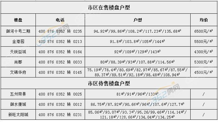 2611230938ff0aa7f51607.jpg 市区.jpg